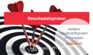 beUnited nieuws Heldere resultaatafspraken in 7 stappen