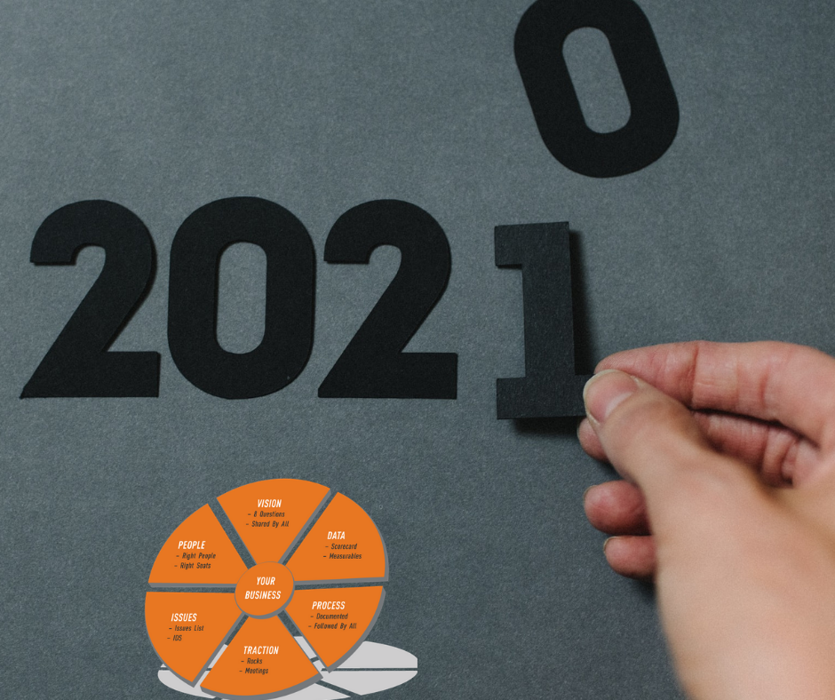 beunited blog Kan jouw bedrijf 2021 aan