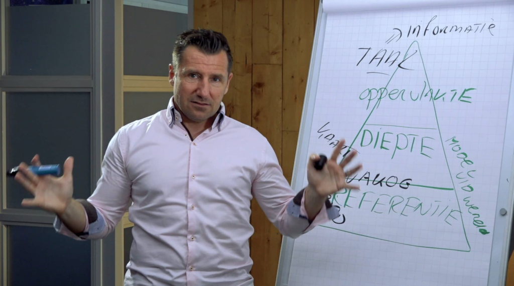 Replay Webinar | Effectief Communiceren door Milan Somers - beUnited