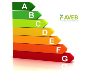 AVEB landelijk partner beUnited