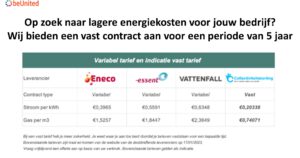 Op zoek naar lagere energiekosten voor jouw bedrijf?